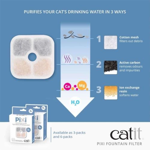 Catit Pixi Cat Fountain Cartridge - 6pk